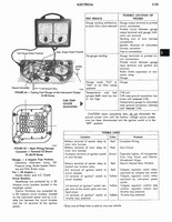 1973 AMC Technical Service Manual115.jpg